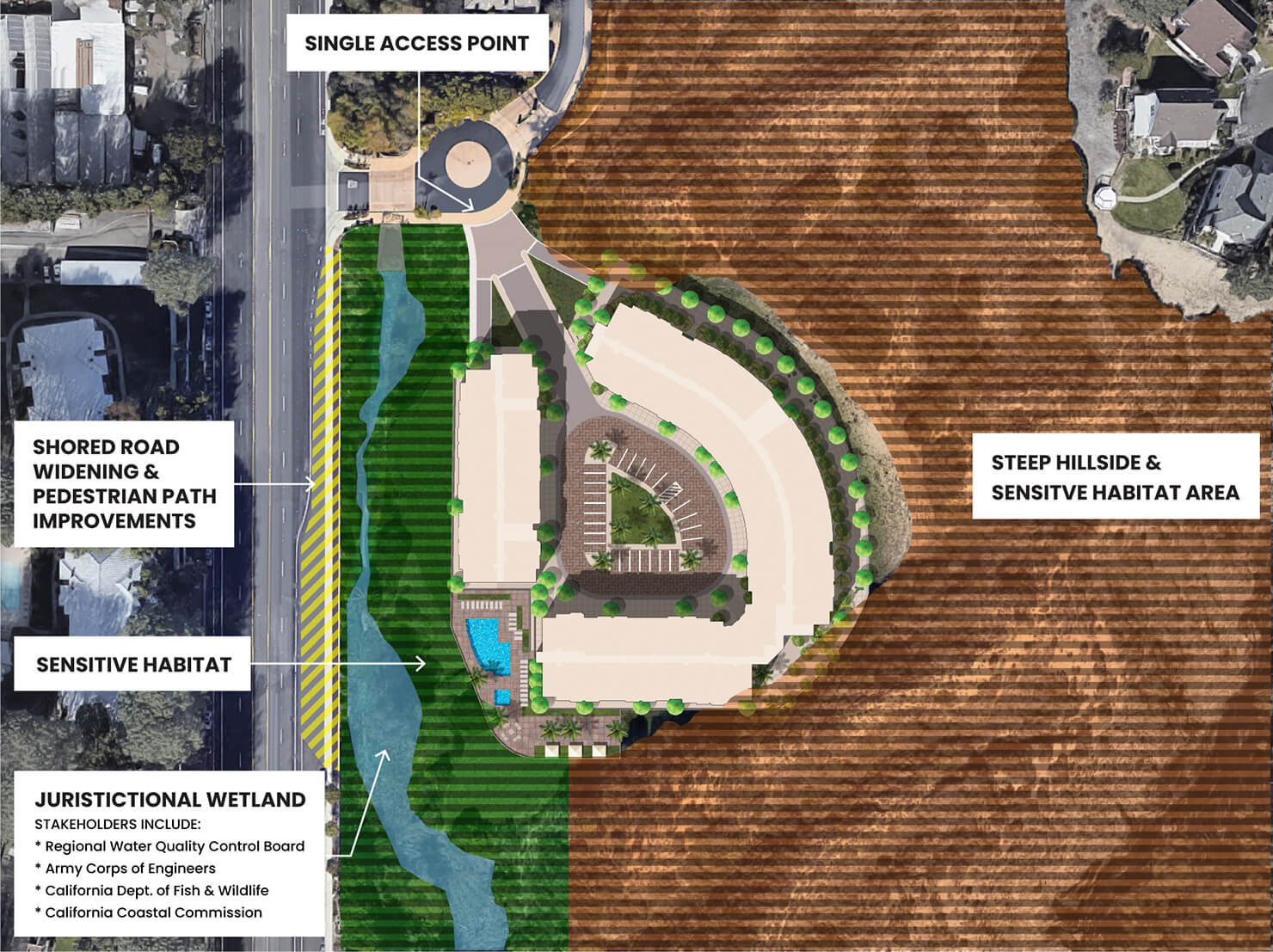 Sage Canyon Diagram